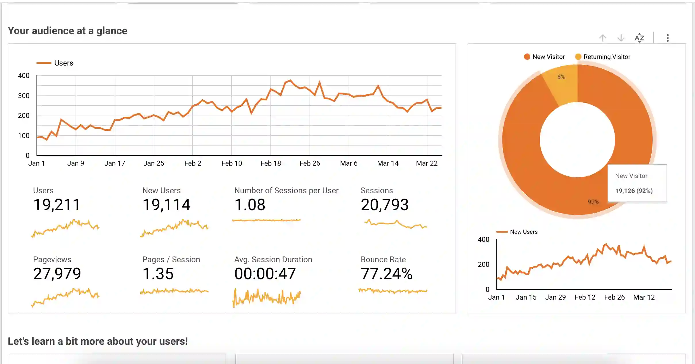 Screenshot 2023-03-26 at 8.28.48 PM