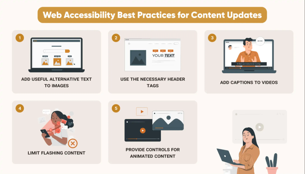 Alt Text Supports Accessibility Standards