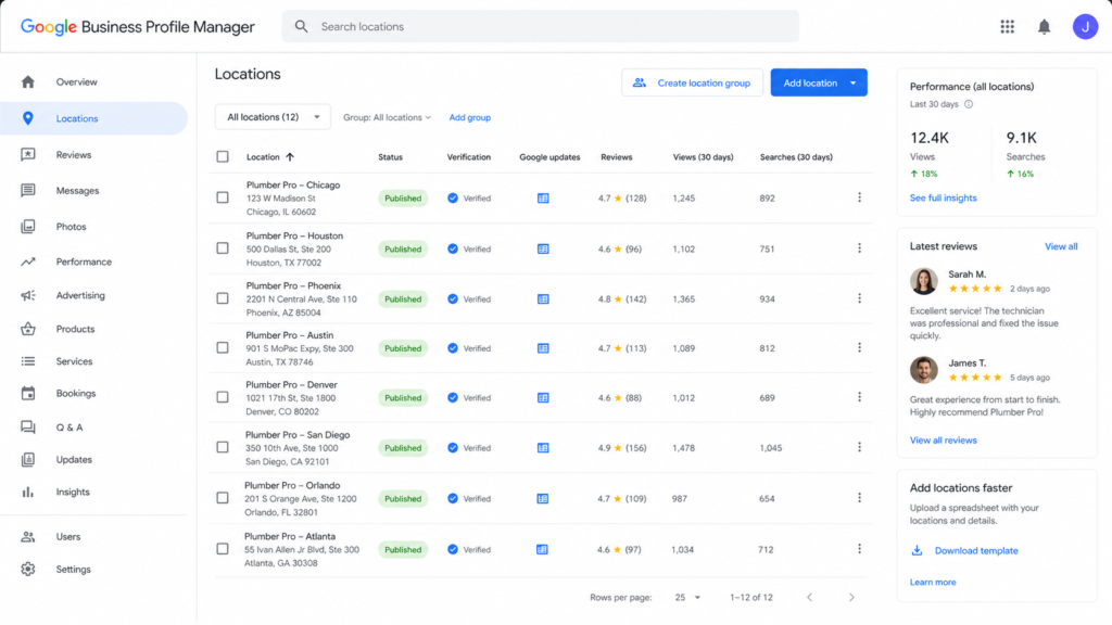 Google Business Profile management dashboard showing multiple franchise location listings