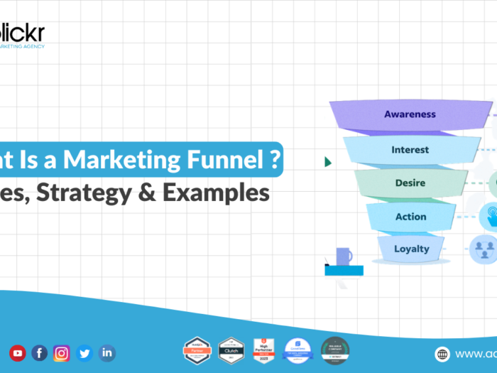 What Is a Marketing Funnel Stages, Strategy & Examples