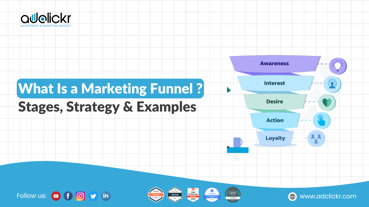 What Is a Marketing Funnel Stages, Strategy & Examples