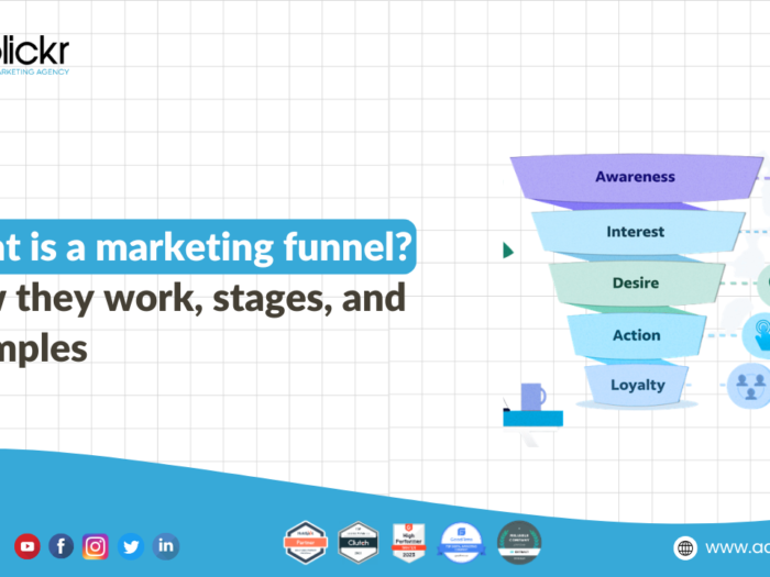 What is a marketing funnel How they work, stages, and examples