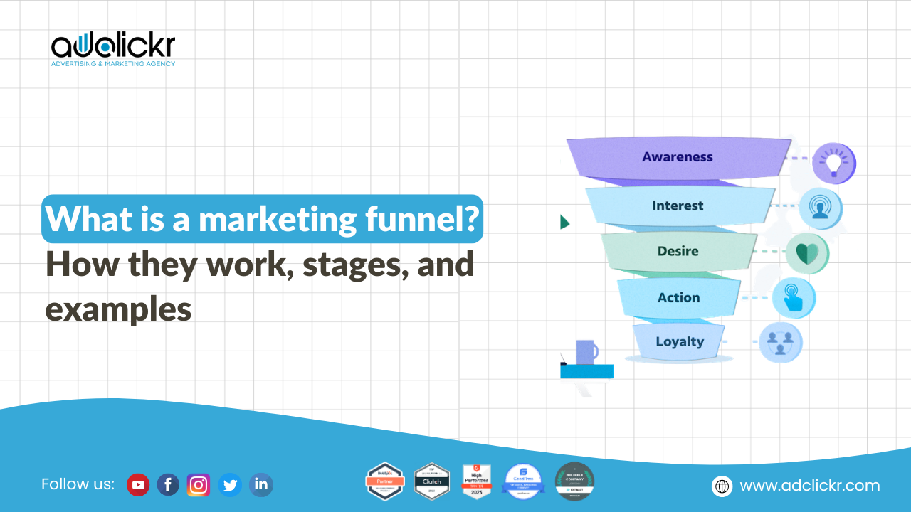What is a marketing funnel How they work, stages, and examples